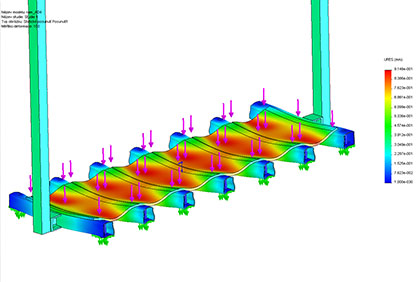 Finite Element Method engineering by Abaida